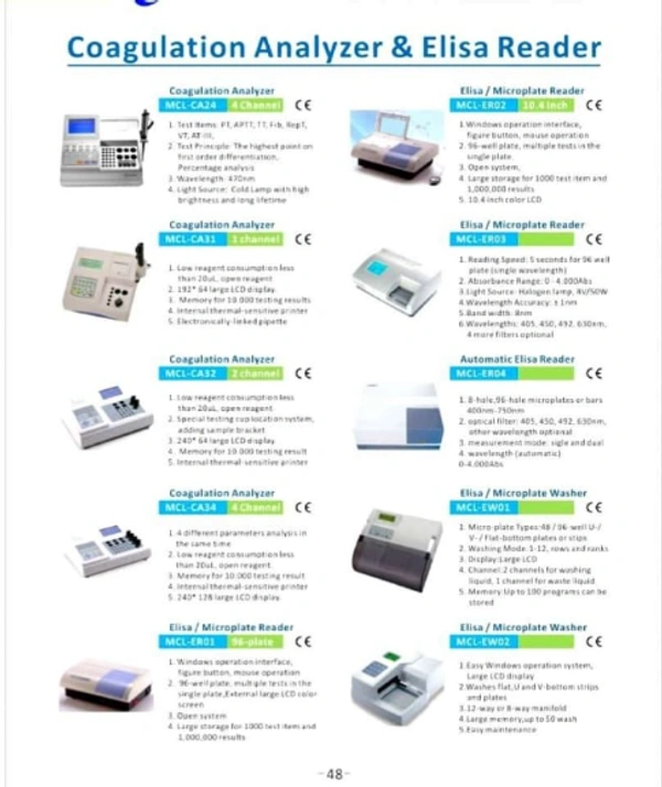 Coagulation Analyzer & Elisa Reader